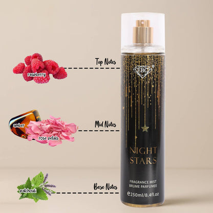 Fragrance mist bottle labeled 'Night Stars' with notes on a beige background